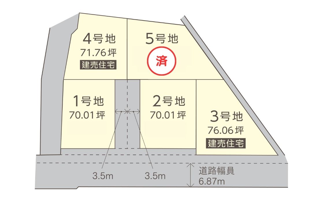 筑前町下高場分譲地（全5区画）